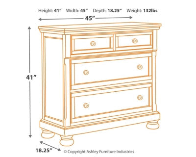 Porter Media Chest