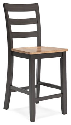 Gesthaven Counter Height Barstool(D396-124)